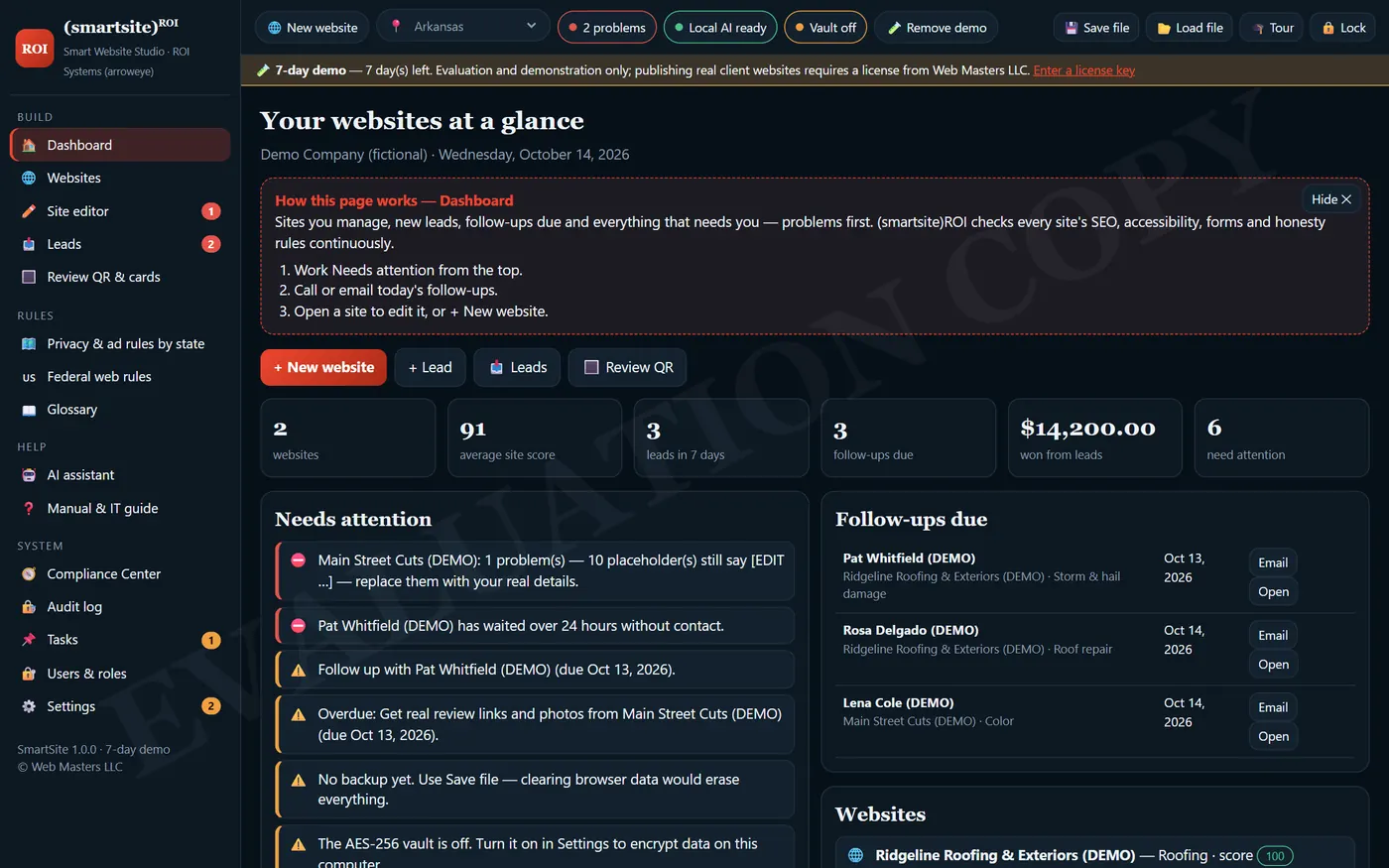 Your websites at a glance